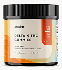 Best Full-Spectrum Blend, Joy Organics Delta 9 THC Gummies.
