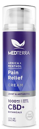 Medterra CBD Pain Relief Cream1 medterra CBD cream reviews: image of their CBD cream products with a colorful background