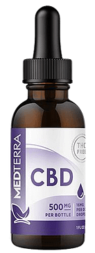 Medterra_CBD_Tincture-removebg-preview