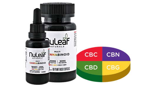 NuLeaf Naturals Full Spectrum Multicannabinoid CBD Collection