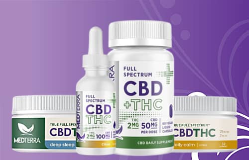 Medterra’s True Full Spectrum CBD oil comes in two flavors, citrus, and chocolate mint.