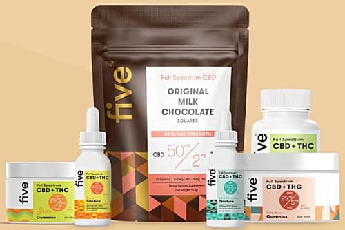Five CBD Full Spectrum CBD+THC product types tinctures, gummies, capsules, and chocolates. 